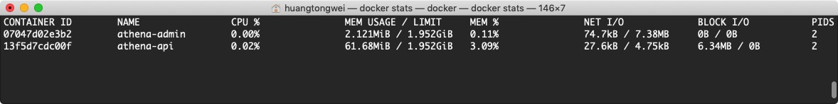 你想要输入的替代文字